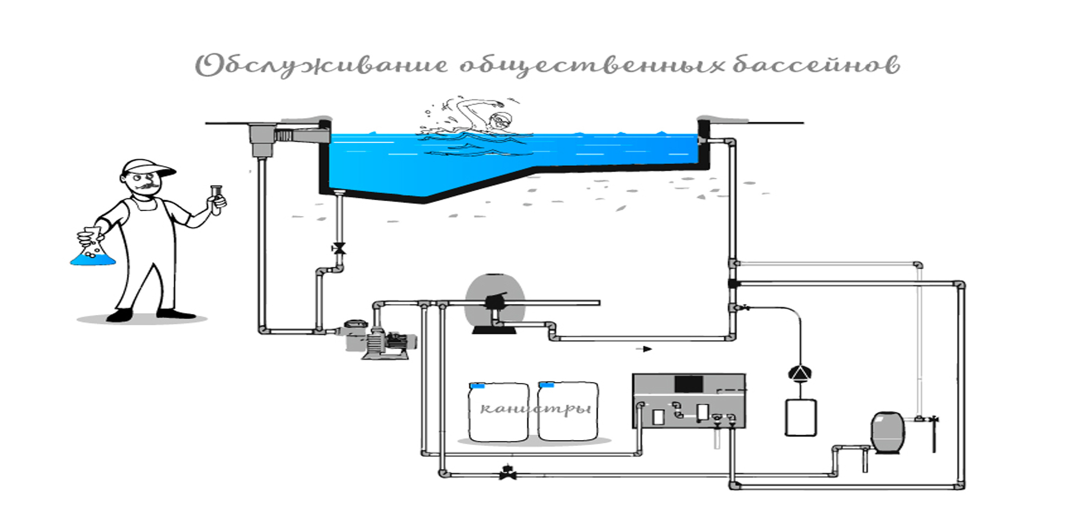 Слайд 6