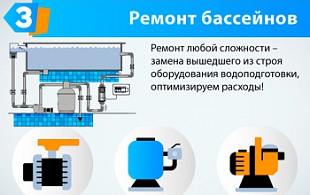 Ремонт оборудования